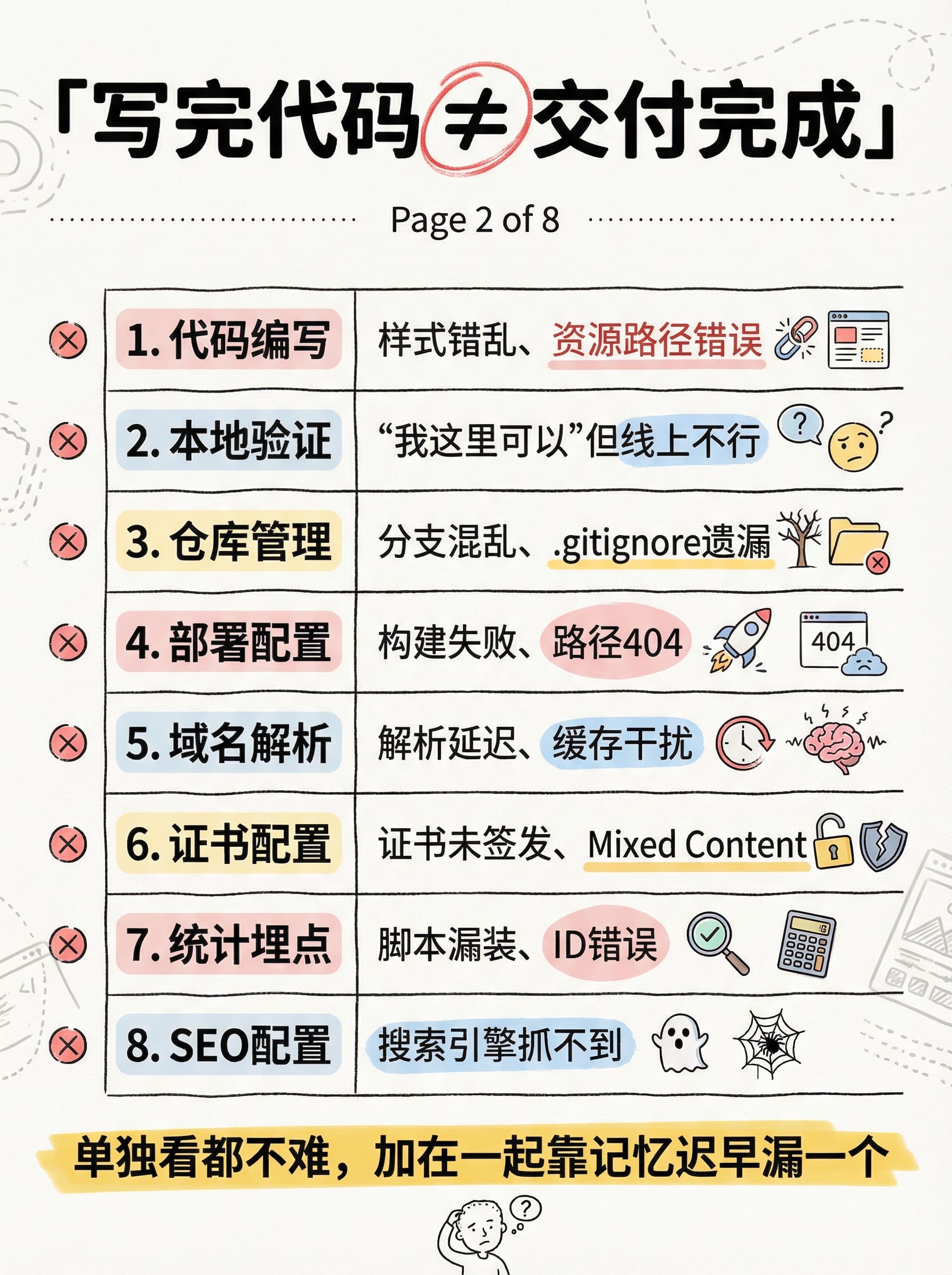 PPT workflow preview 1