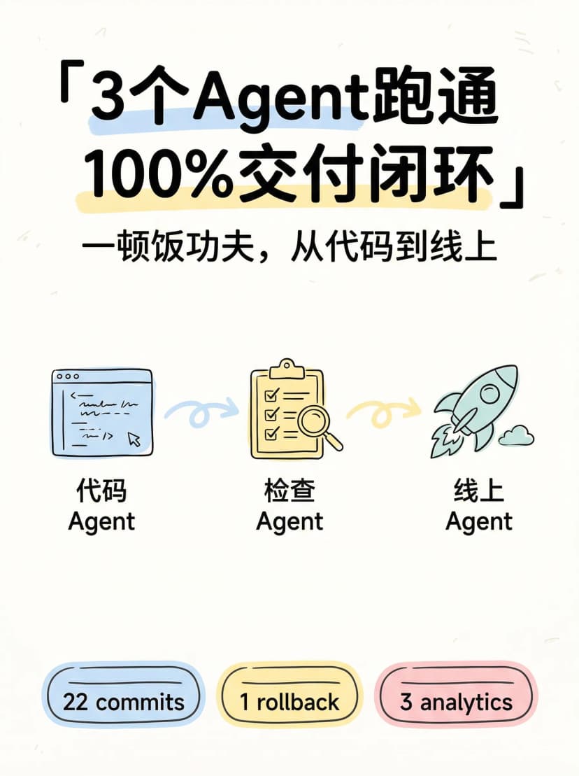 3Agent 接力交付