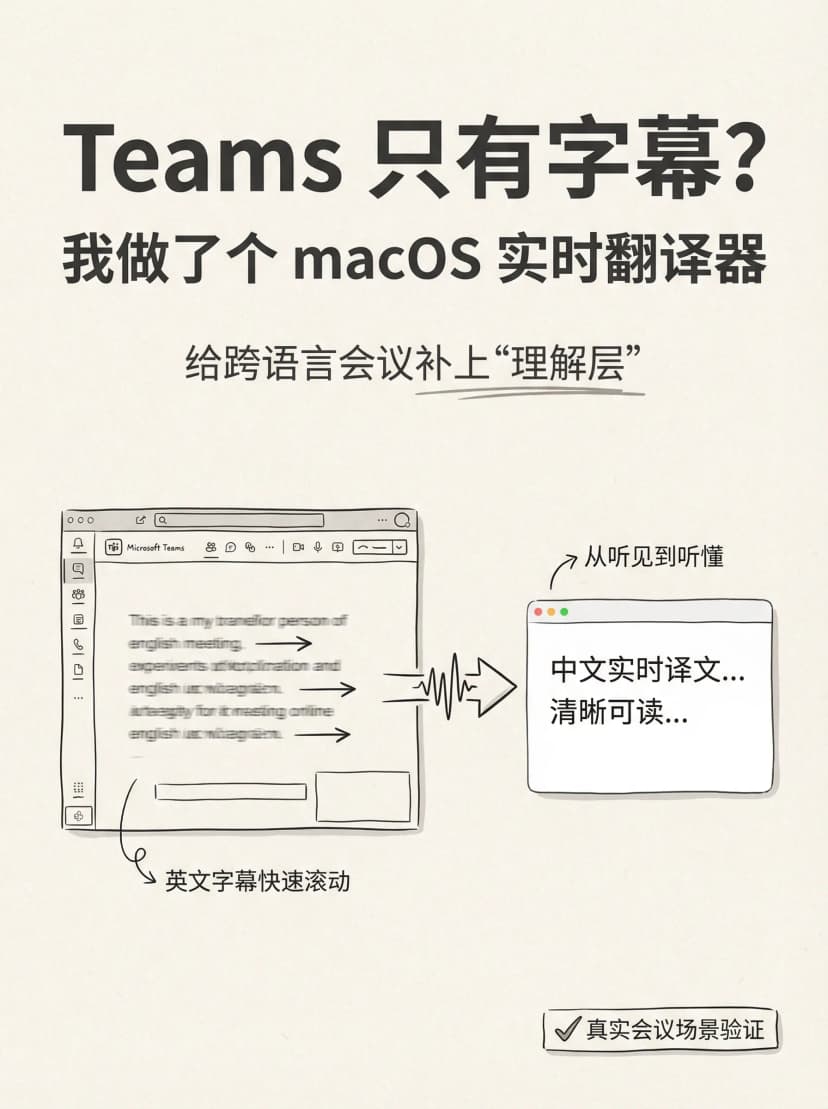 Teams 实时翻译